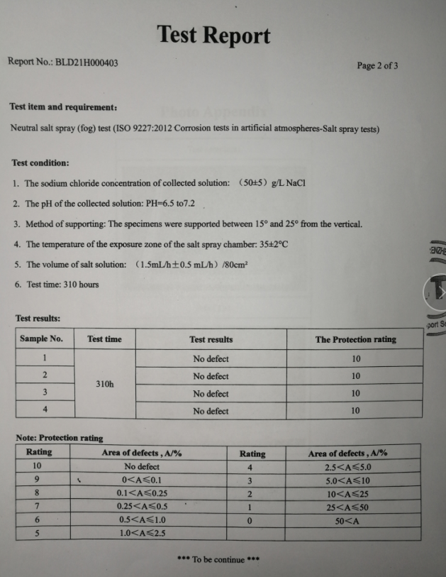 Teflon-Coated Neodymium Magnets