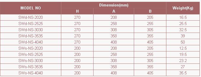  width=