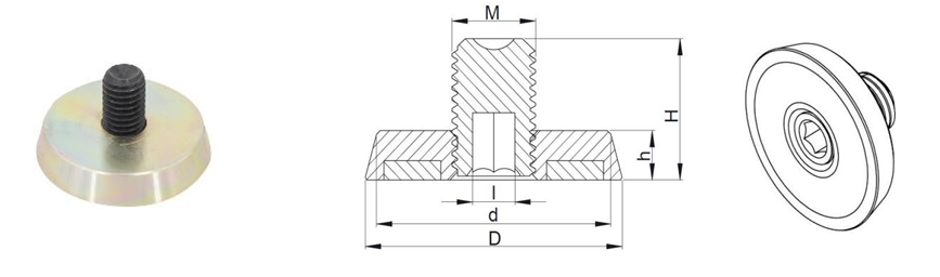 Formwork Magnets class=