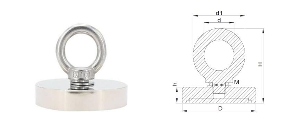 Fishing Magnets sketch width=