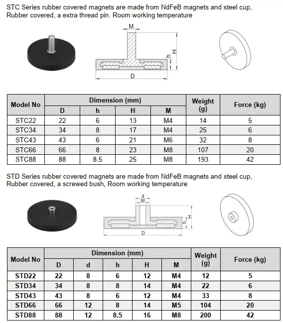 rubber pot magnet 1.jpg
