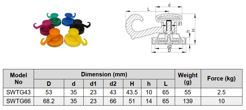 Rubber Covered Ceramic Pot Magnets